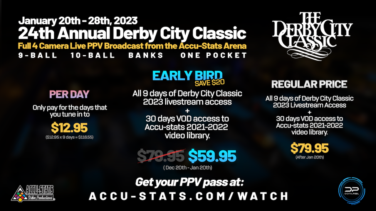 The 2023 Derby City Classic PPV