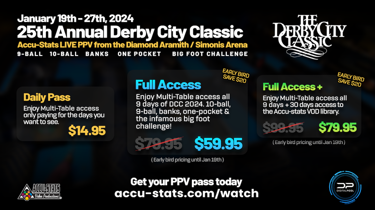 2024 Derby City Classic